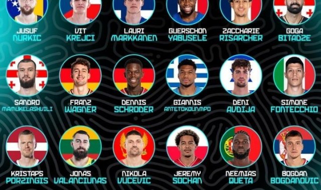 众星云集，男篮欧锦赛明日开打，约基奇、字母哥等NBA球员领衔